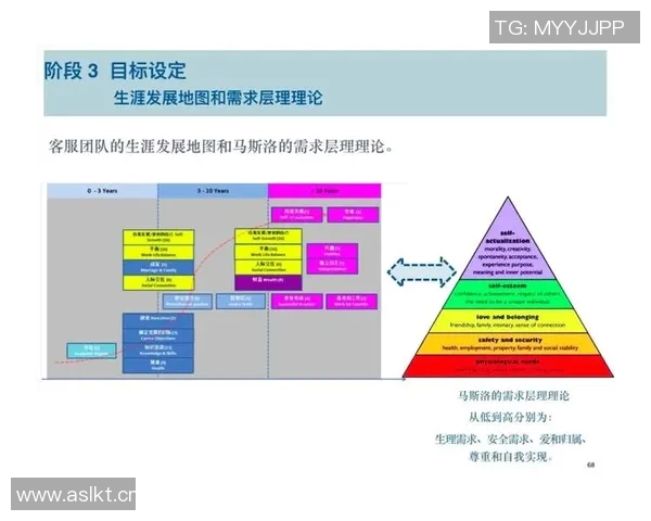 杭州足球队的团队协作探讨与发展之路解析