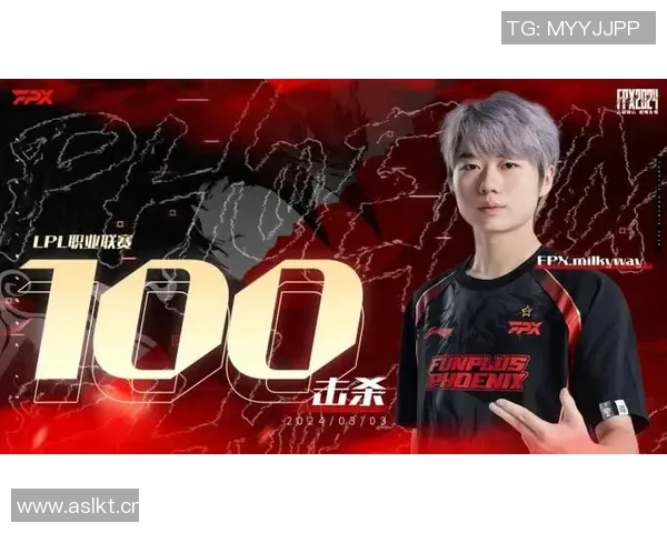 职业联赛特别报道:FPX如何在竞争激烈的环境中实现辉煌突破与成长 职业联赛特别报道:FPX如何在竞争激烈的环境中实现辉煌突破与成长