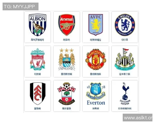 英超球队中英文名称对照表