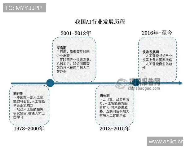 中国科技创新引领全球发展潮流 新兴领域成新经济增长驱动力 中国科技创新引领全球发展潮流 新兴领域成新经济增长驱动力