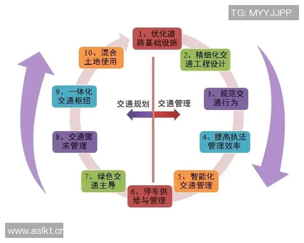 以体育场为核心推动城市文化与社会互动发展新模式探讨